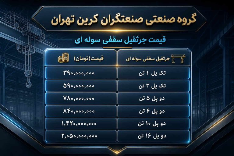 قیمت خرید جرثقیل سقفی سوله ای تک پل و دو پل
